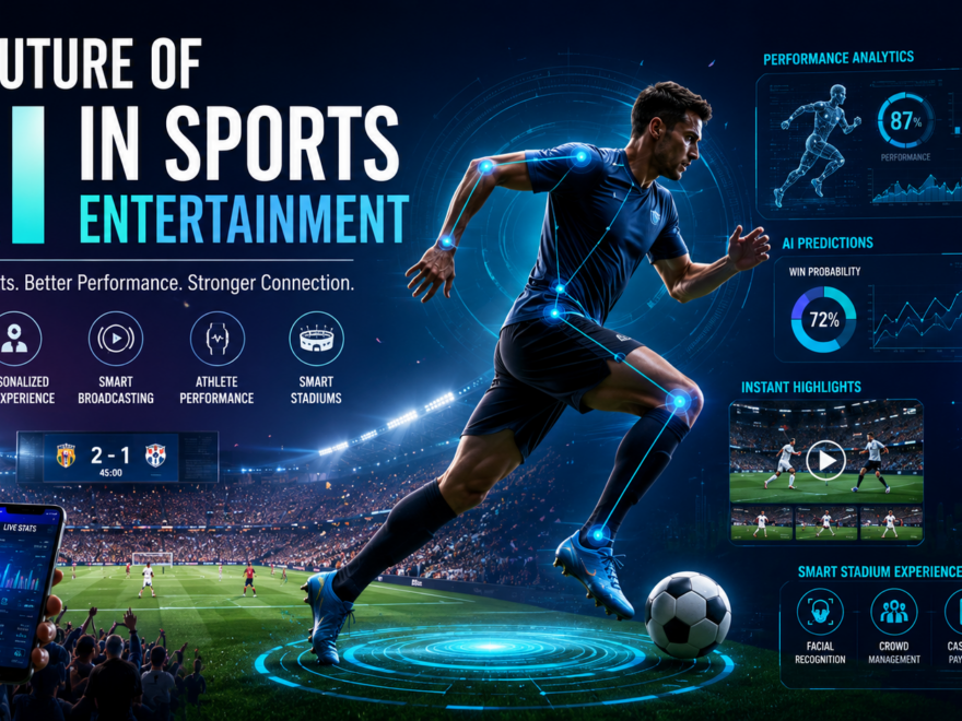 AI transforming sports entertainment with analytics, fan engagement, broadcasting, wearable tech, and smarter athlete performance systems in sports industry.