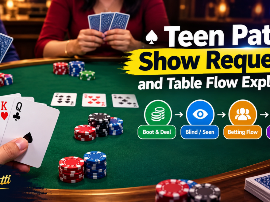 Teen Patti Show Requests and table flow with cards and players