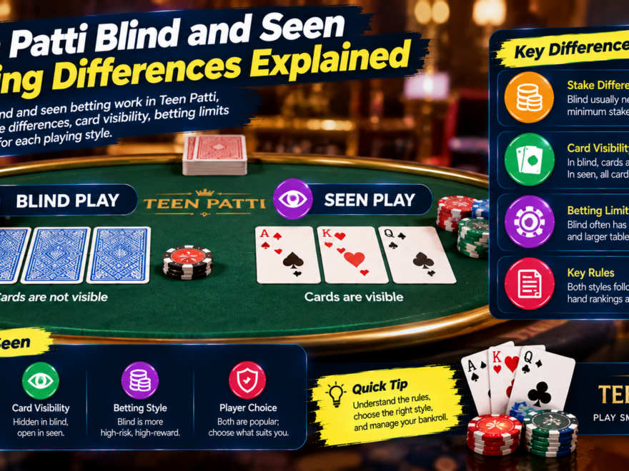 Teen Patti blind and seen betting showing three cards, betting chips, table layout, blind play, seen play, and stake differences