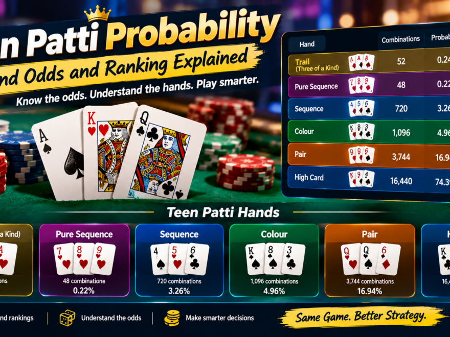 Teen Patti probability guide showing Trail, Pure Sequence, Sequence, Colour, Pair and High Card combinations with playing cards on a table.